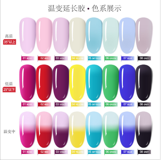 Colour Change Poly Gel 15ml
