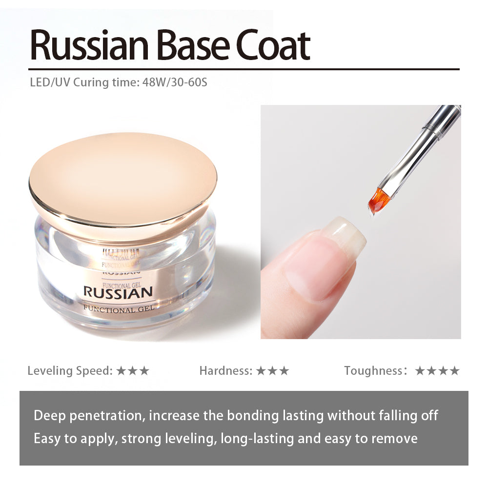 Vendeeni Russian Levelling Functional Gel