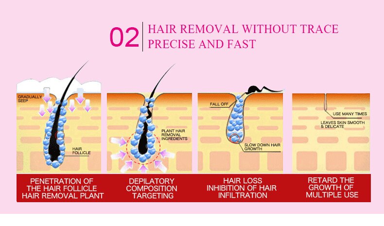 Hair Removal Cream